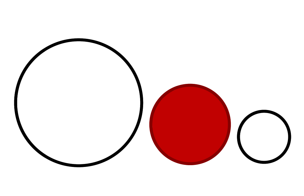 three white circles of varying sizes, the medium sized one in the middle is highlighted in red.